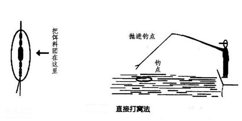 要想钓的多必须先打窝_钓鱼人必看