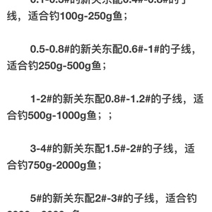 祥云漁具店